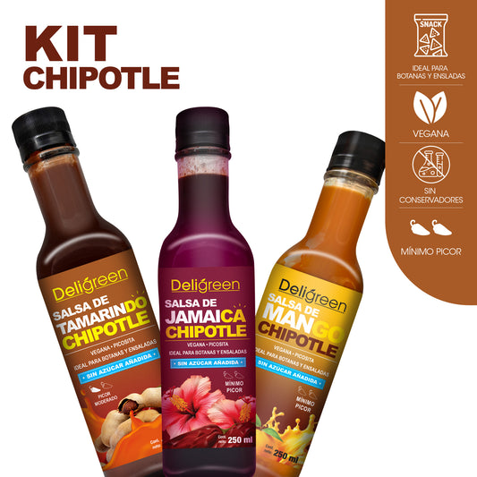 Kit Chipotle